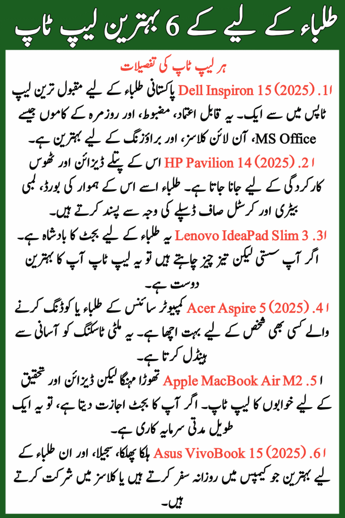 Best Laptops for Students