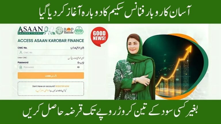 Asaan Karobar Finance Scheme