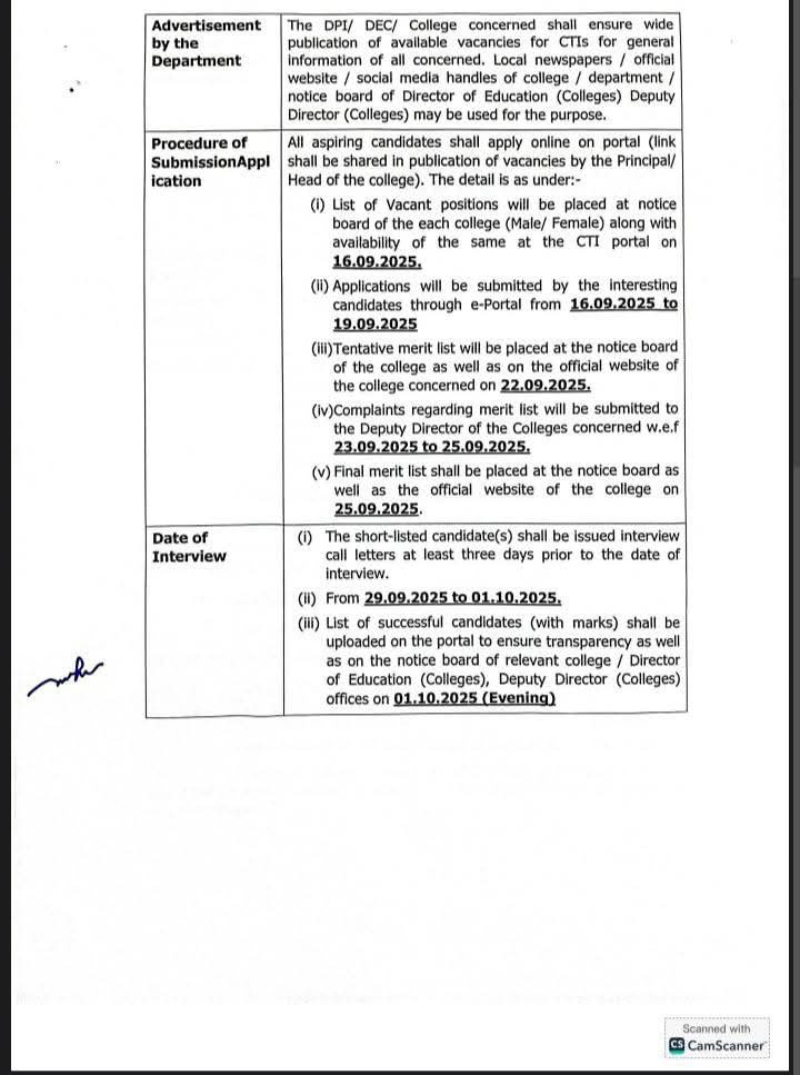 CTI Jobs