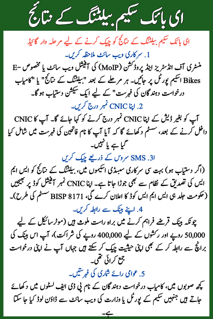 E-Bikes Scheme Balloting