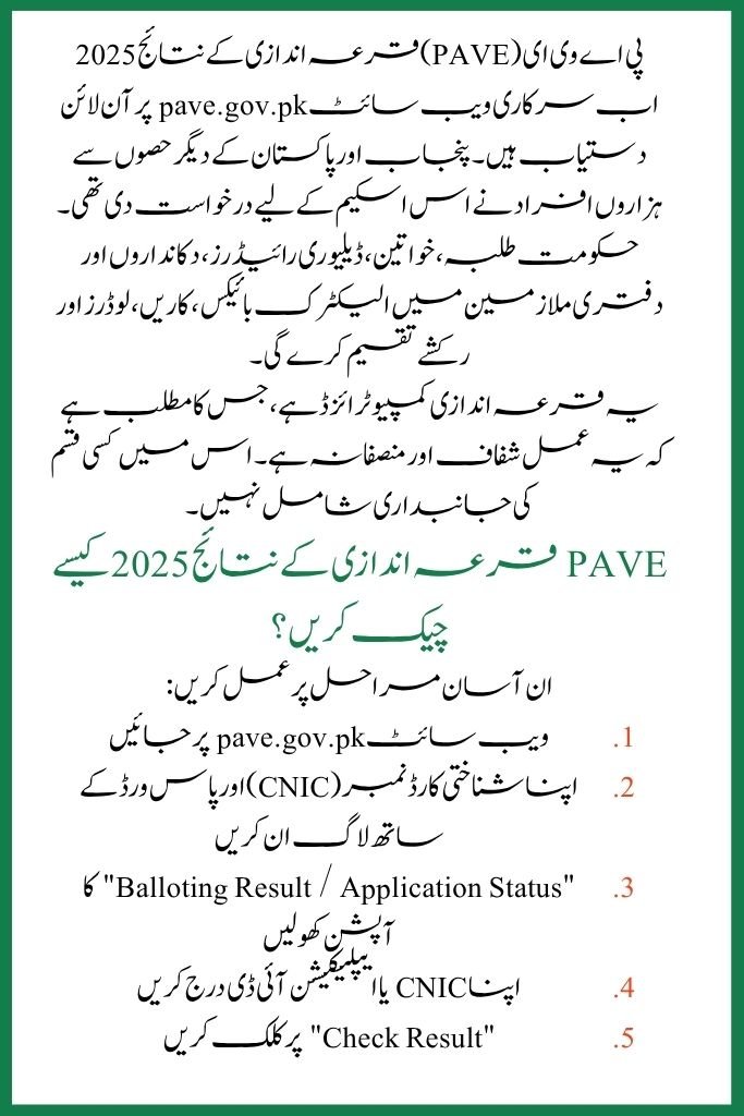 PAVE Balloting Result