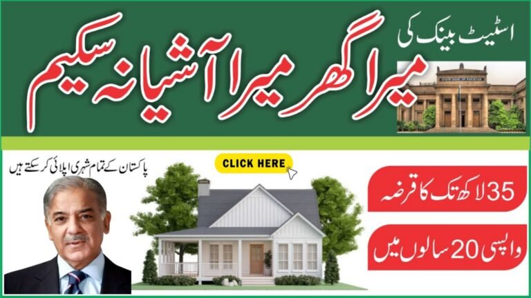 Mera Ghar Mera Ashiana: Home Loan Banks List