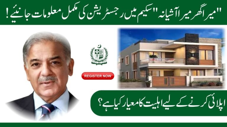 Mera Ghar Mera Ashiana Loan Scheme 2025:All Information